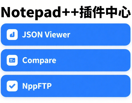 Notepad++插件如何安装 ?